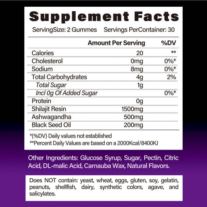 Nutritional facts of Himalayan Shilajit Gummies highlighting shilajit resin and ashwagandha content for health benefits.