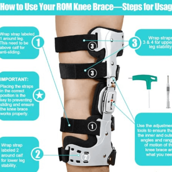 Knee Brace Pro offers orthotic support, customizable fit, posture restoration, and comfort for swift post-surgery recovery.