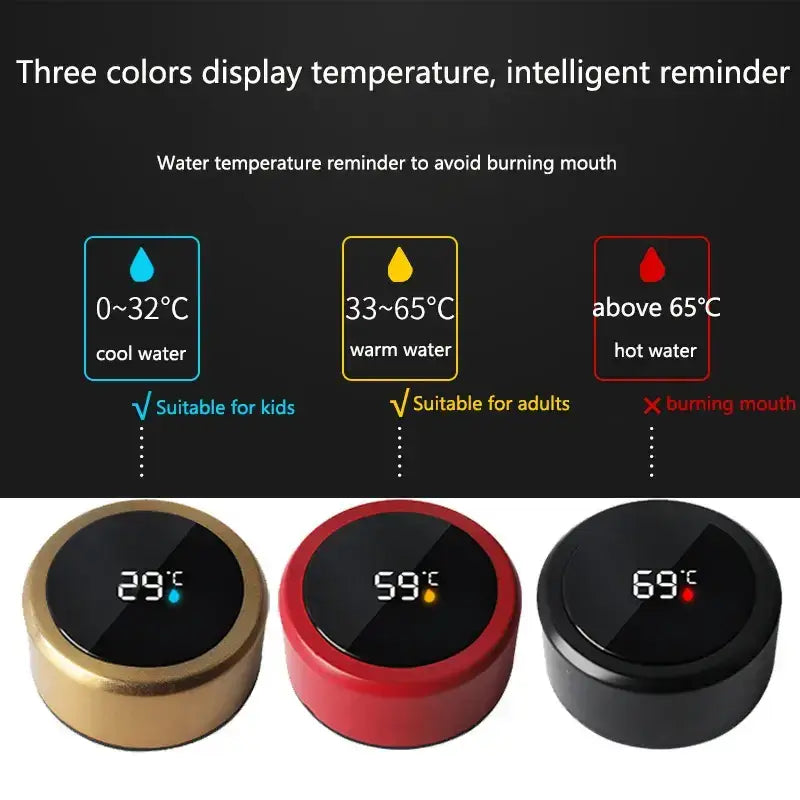 Smart water bottle with digital temperature display, keeps drinks at the perfect temperature for parents and kids on the go.