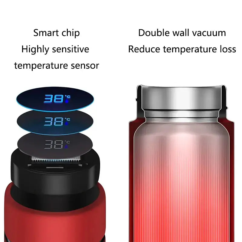 Smart water bottle with digital temperature display, keeps drinks at the perfect temperature for parents and kids on the go.