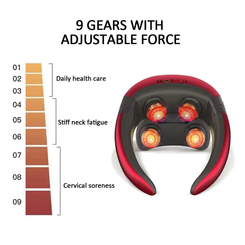 Smart 4D Magnetic Neck Massager relieves neck pain with magnetic therapy and advanced technology for comfort and relaxation.