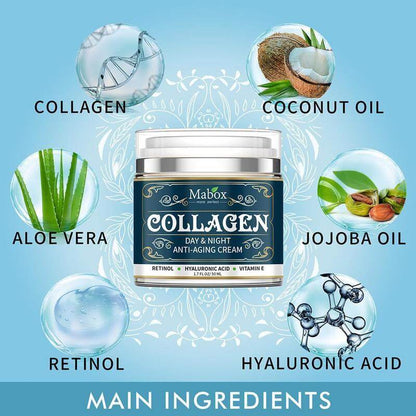 Collagen Face Moisturizer with key ingredients: collagen, coconut oil, aloe vera, jojoba oil, retinol, and hyaluronic acid.